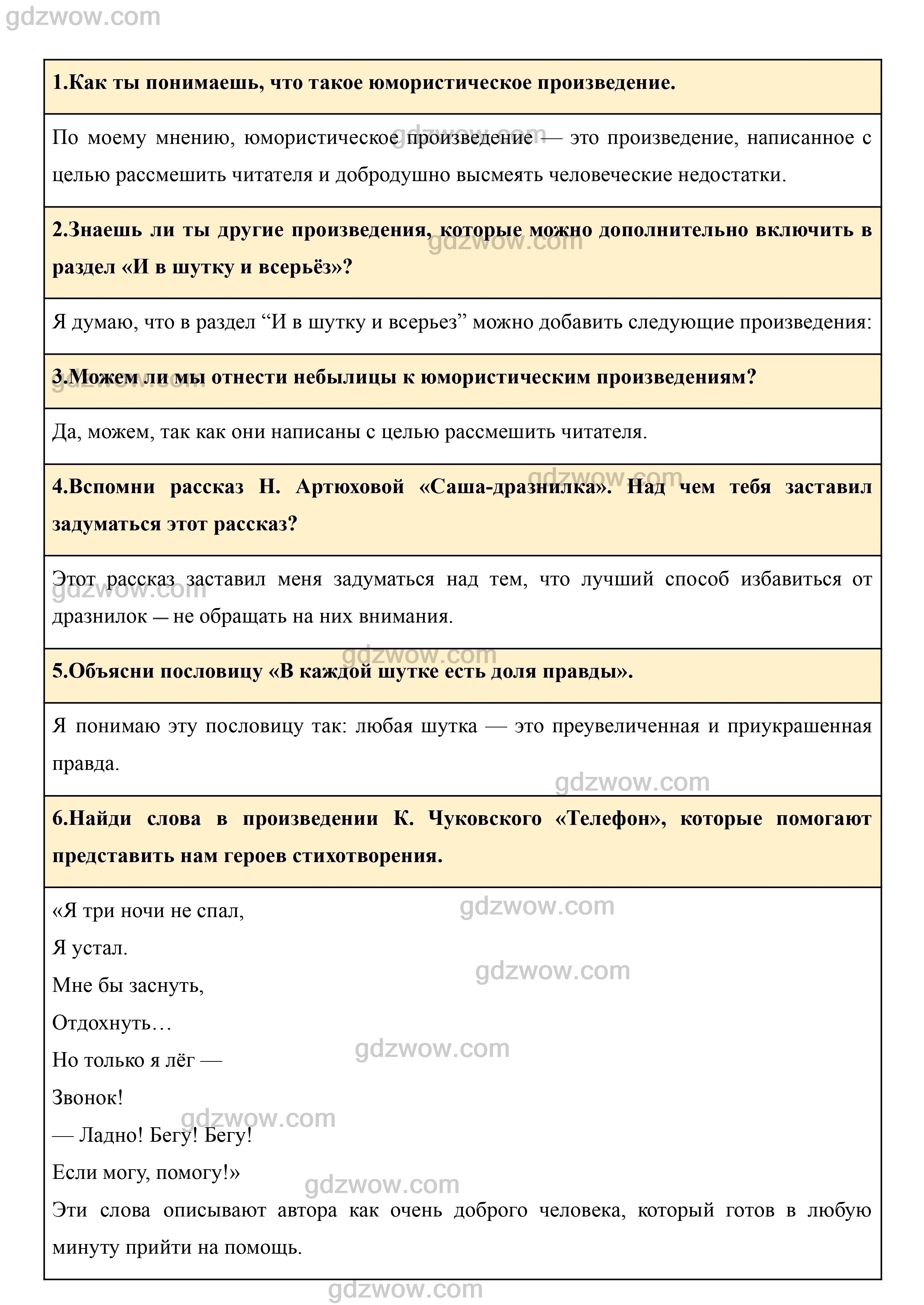 Составь план рассказа используя следующие вопросы как у забавного зверька появилось имя 2 класс