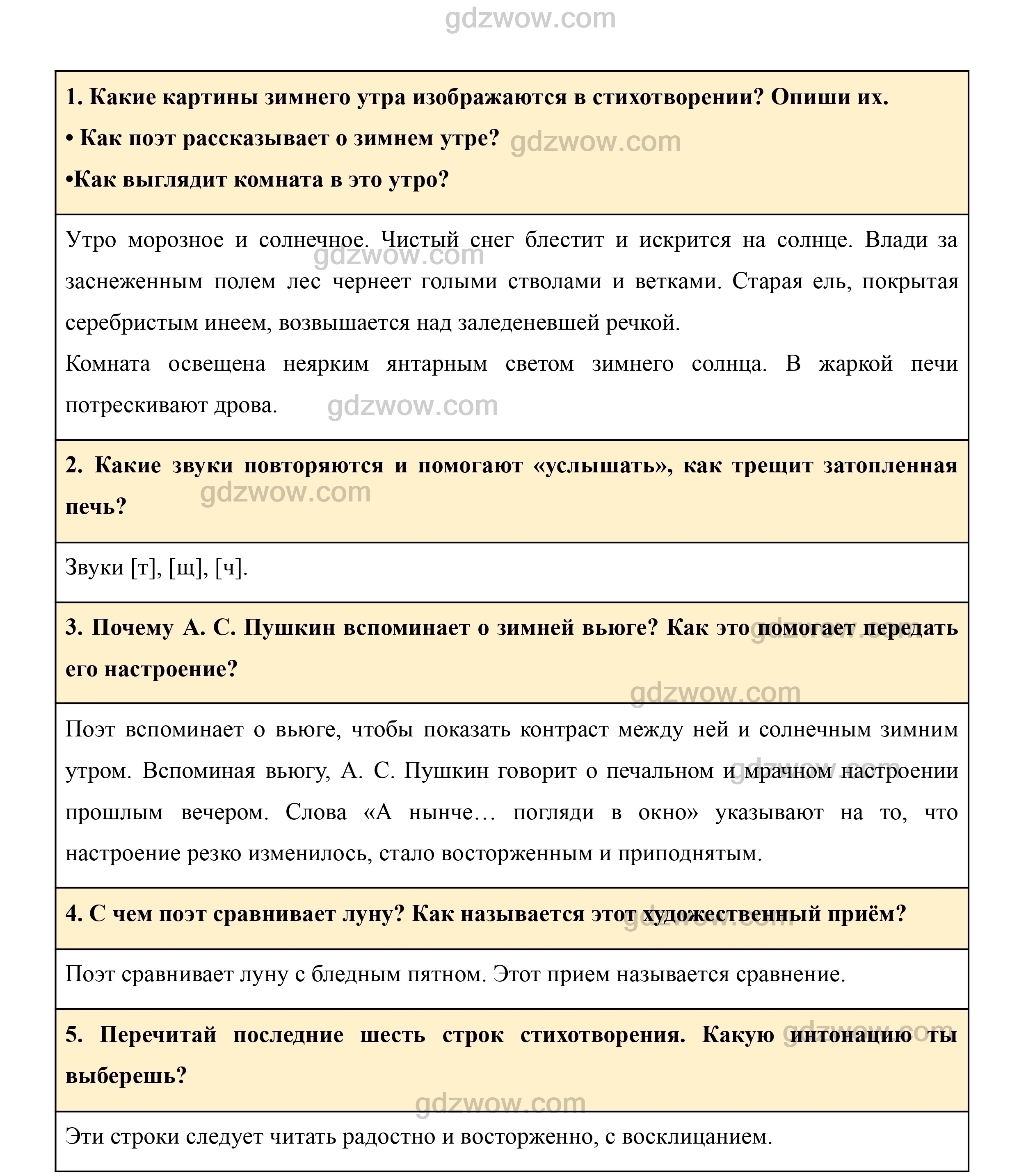 Литературное чтение 3 класс учебник Климанова, Горецкий часть 1 и 2 (Школа России)