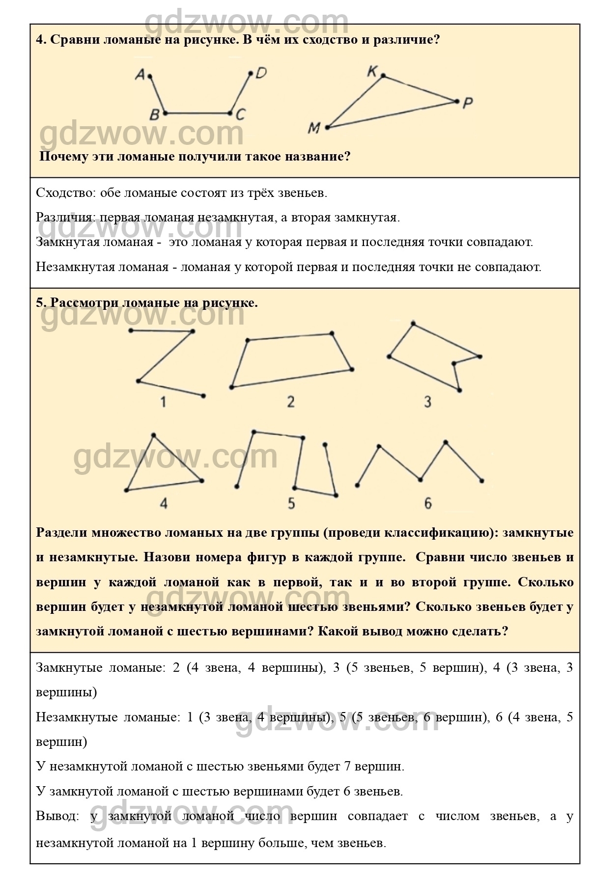 Многоугольник ломаная 7 класс конспект