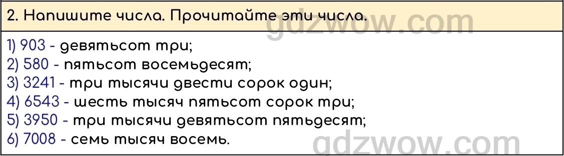 Номер 2- ГДЗ по Математике 5 класс Учебник Виленкин, Жохов, Чесноков, Шварцбурд 2021. Часть 1 (решебник) - GDZwow