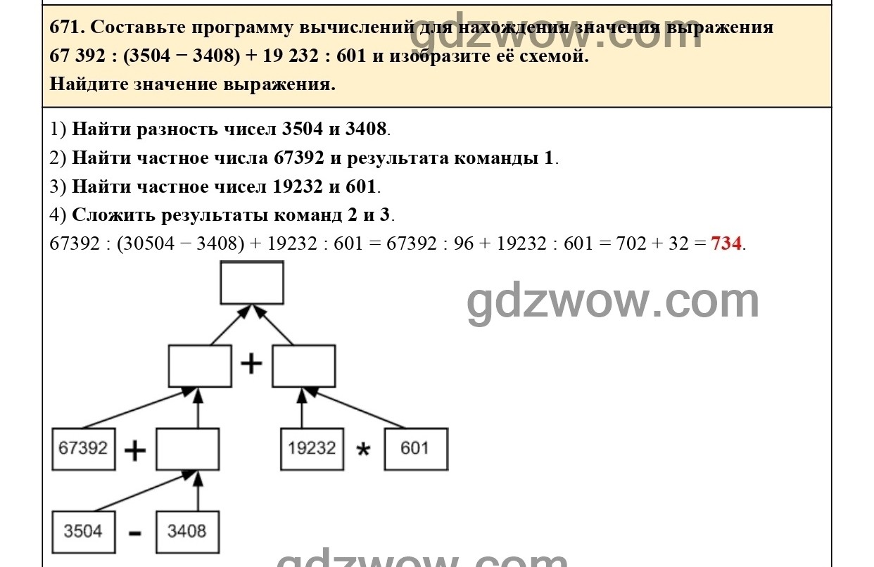 Жохов математика 1 класс учебник