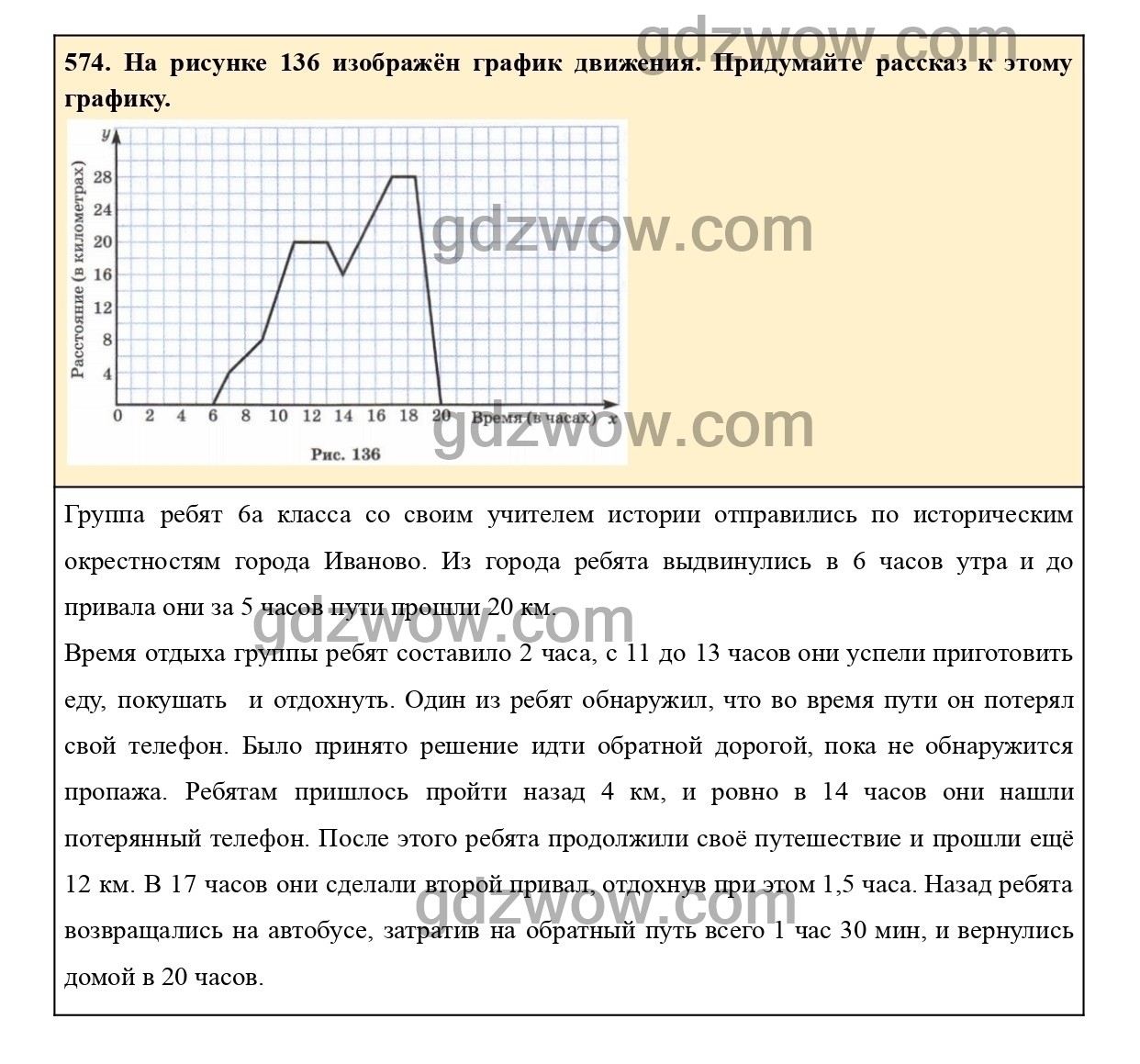 На рисунке 89 изображен график движения придумайте рассказ к этому графику виленкин 6