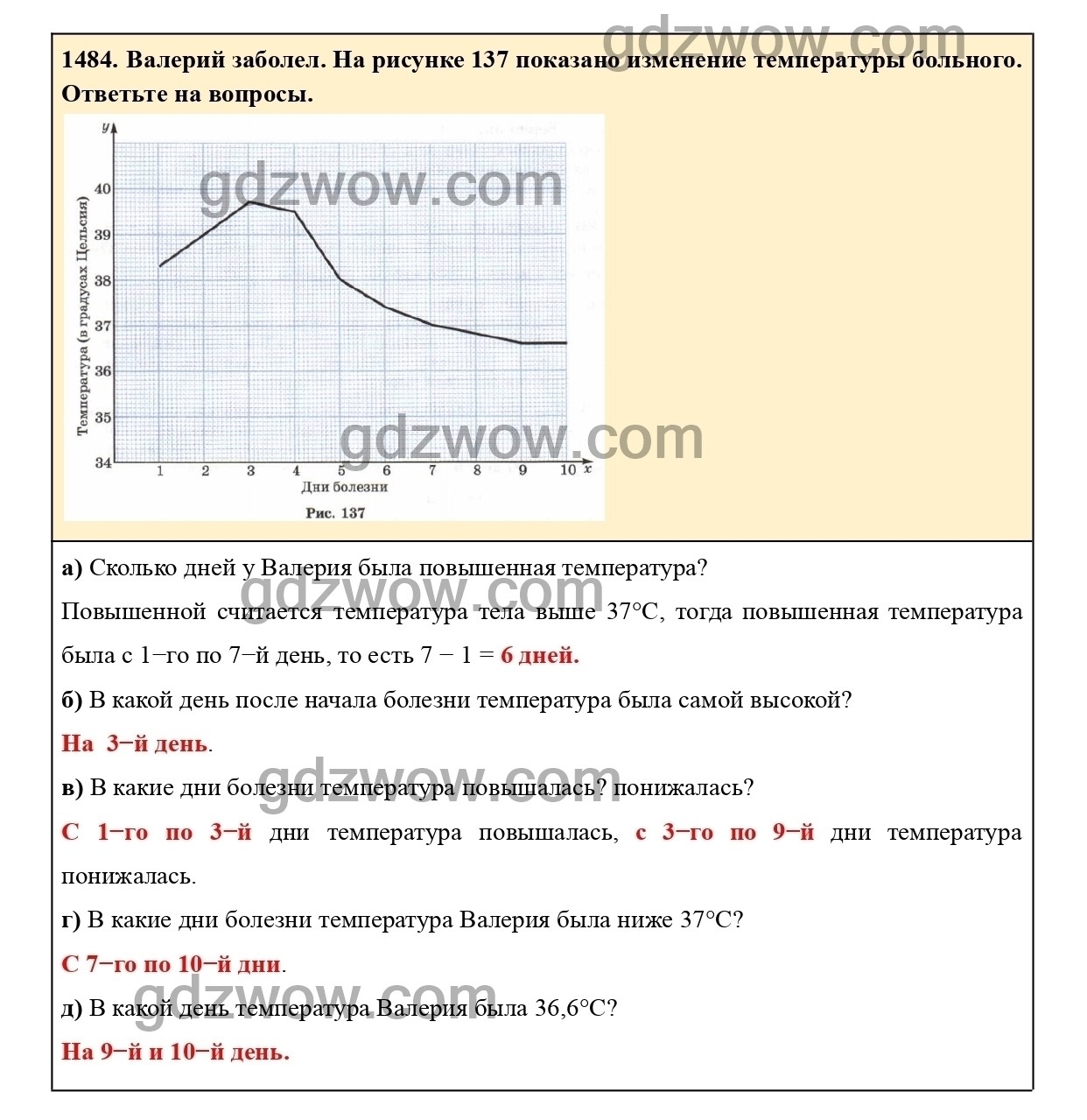Валерий заболел на рисунке 90 показано изменение температуры больного ответьте на вопросы