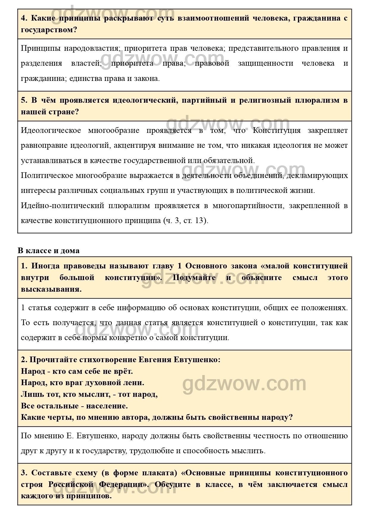 В чем проявляется идеологический партийный и религиозный плюрализм