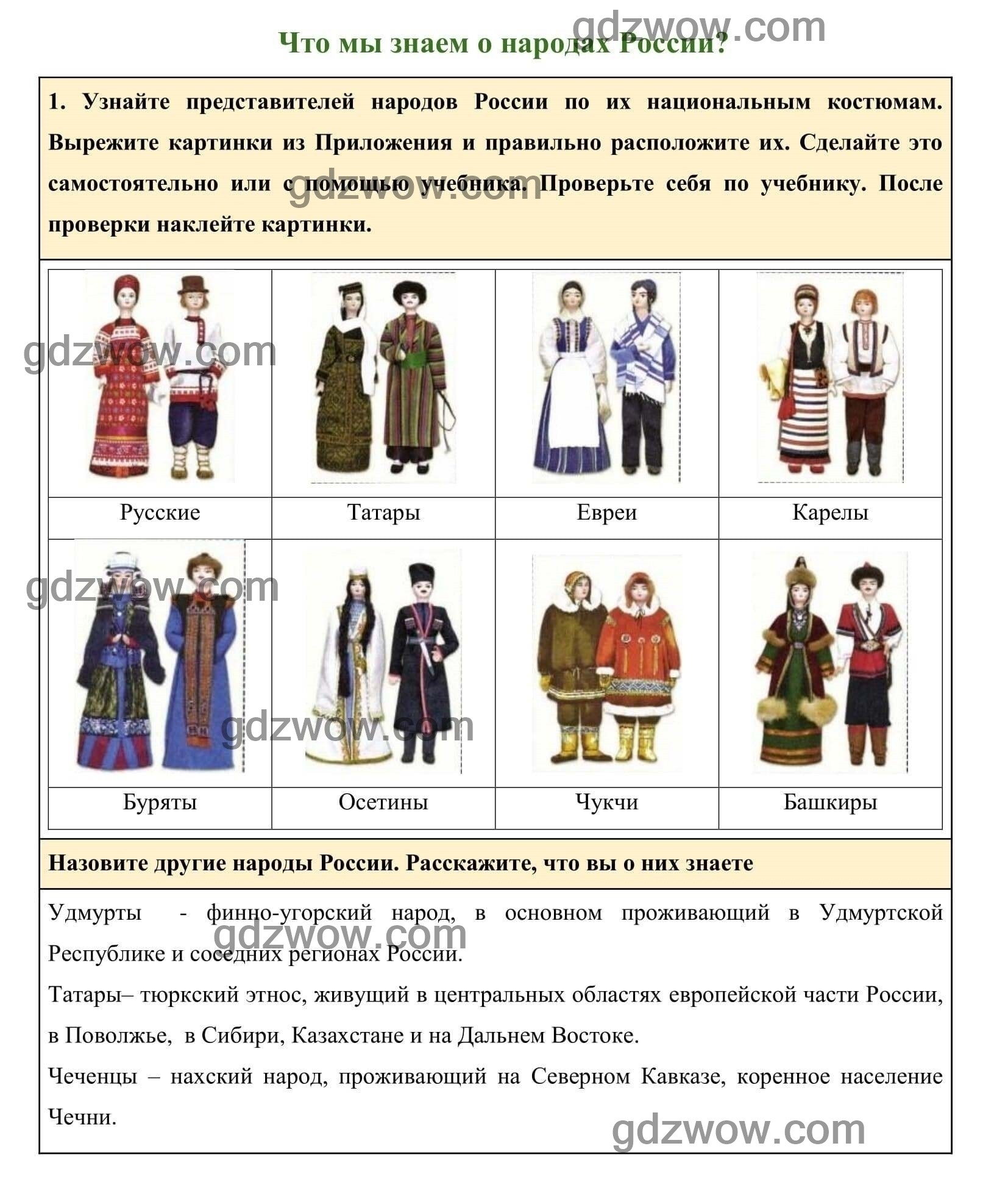 Окружающий мир 1 класс Плешаков рабочая тетрадь народы России