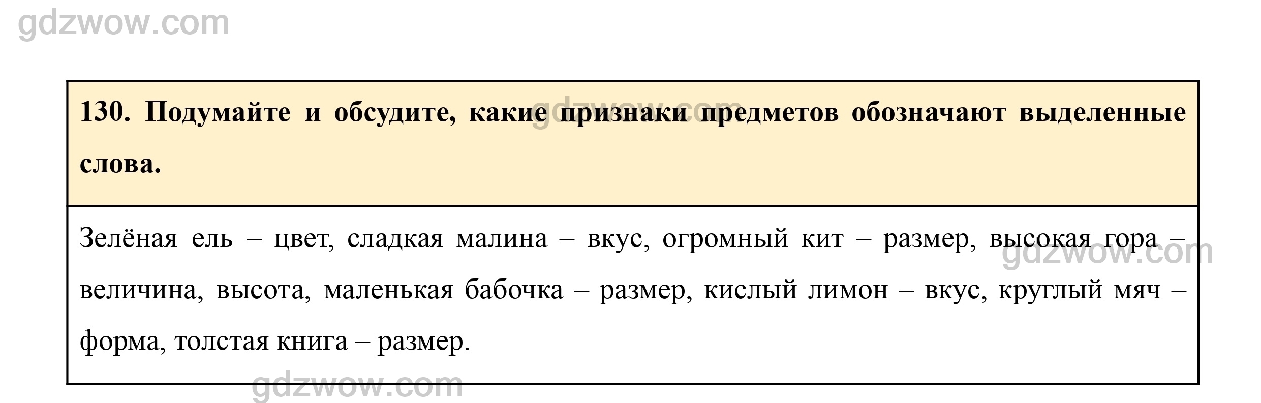 по каким признакам вы различаете когда в корнях раст рос надо писать фото 73