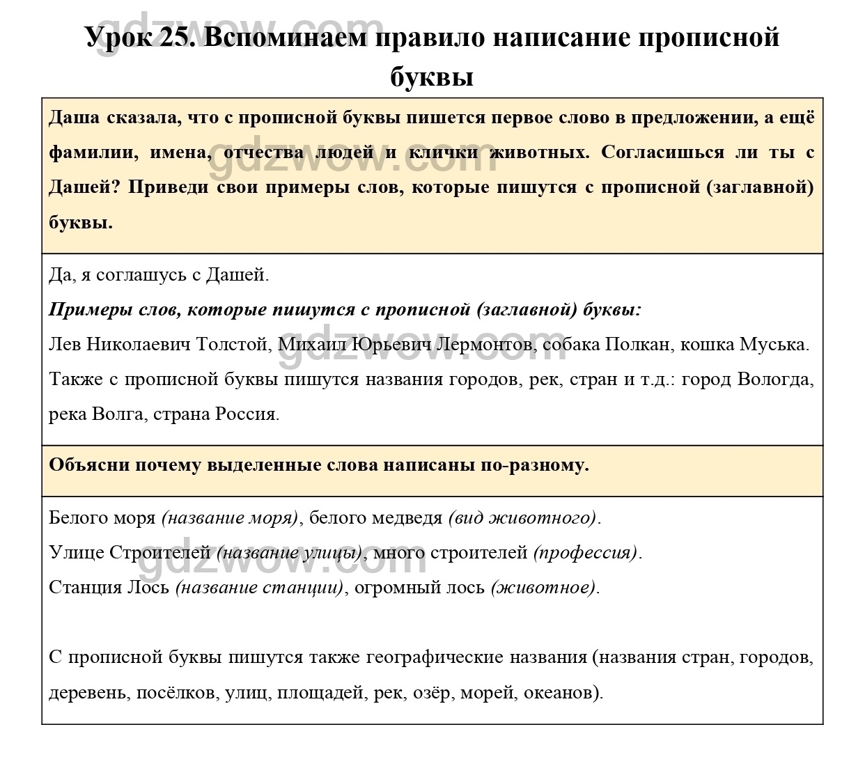 С какой буквы пишется кличка