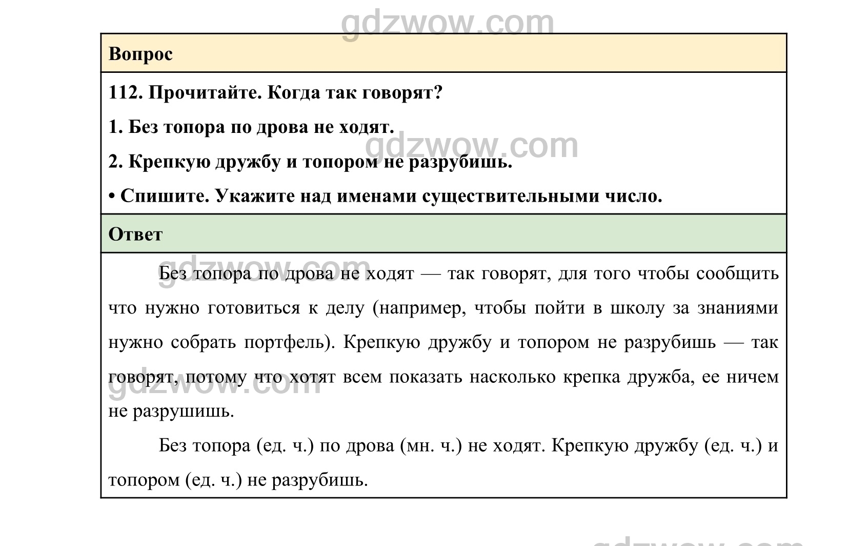 Русский язык страница 112 упражнение 236
