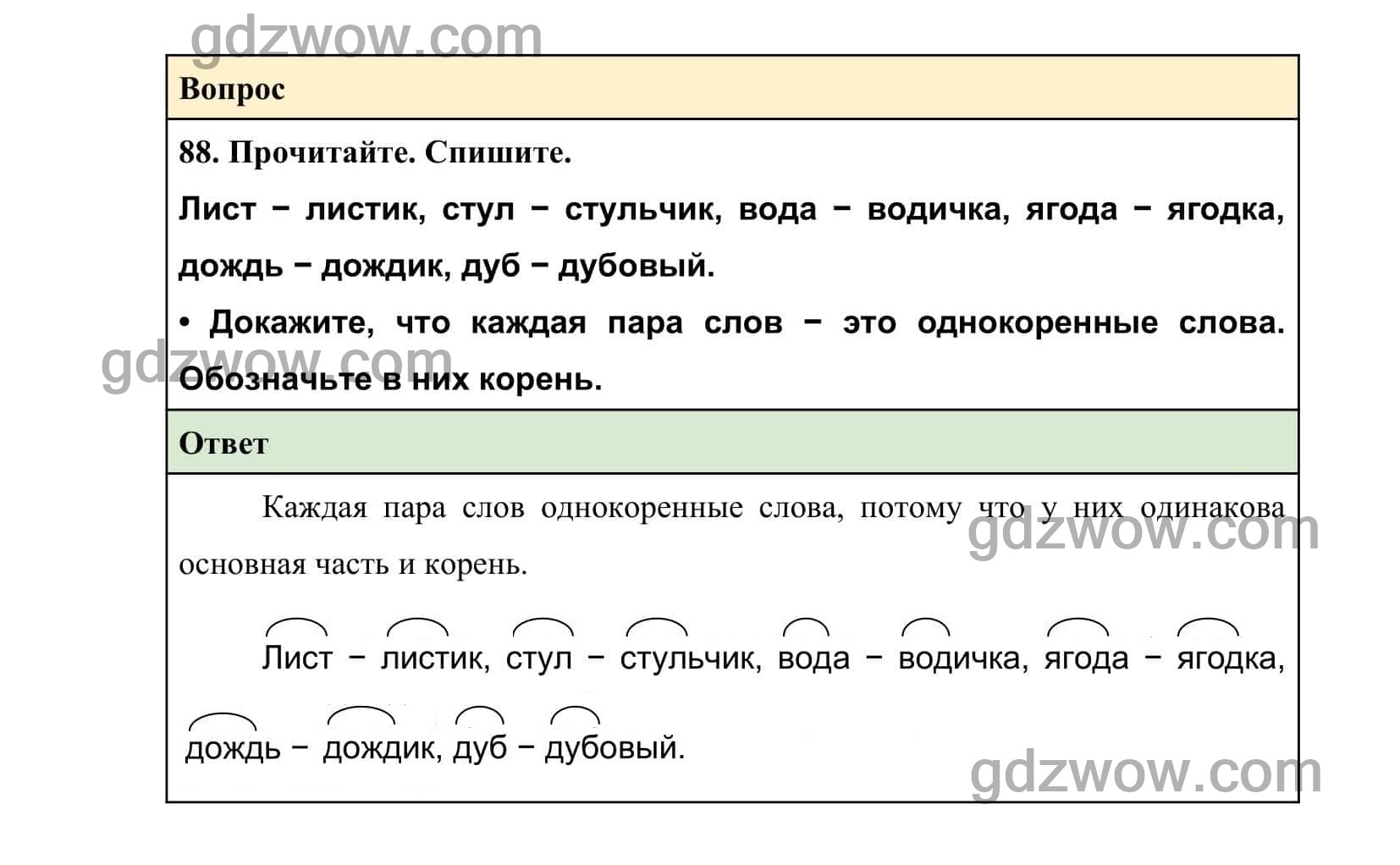 Русский язык страница 88 упражнение. Русский язык 2 класс упражнение 88. Гдз русский язык 4 класс упражнение 88. Упражнение 88 русский 3 класс опорные слова. Русский 8 класс упражнение 88.