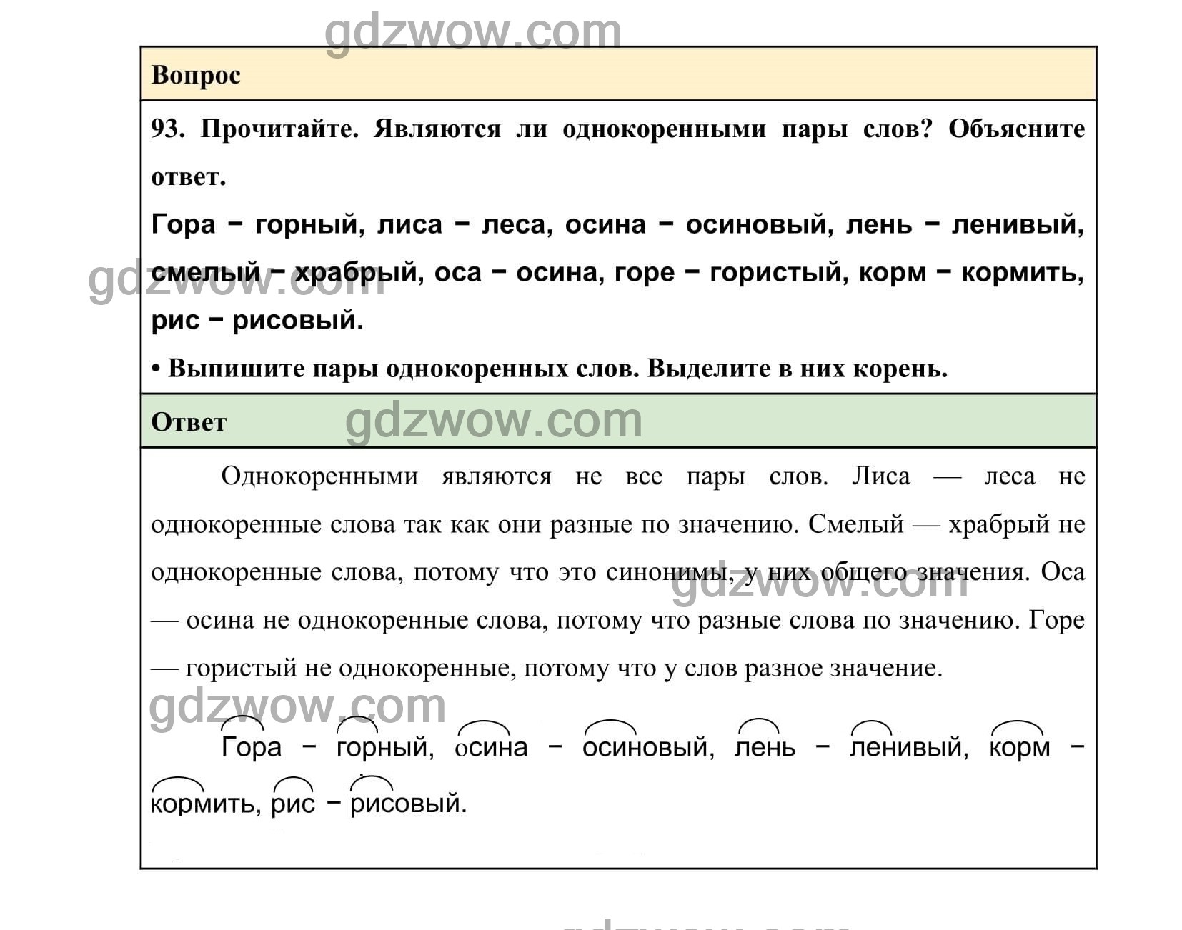 Русский язык 4 класс упражнение 93