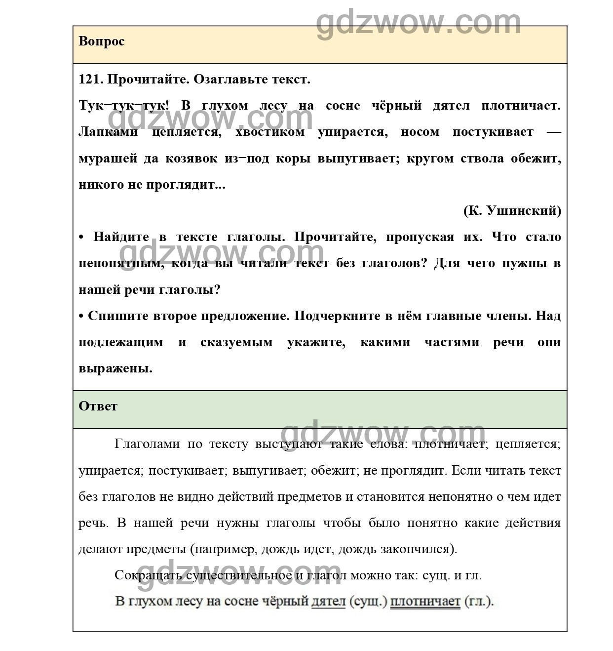 Русский язык 4 класс упражнение 121. 5 Класс упражнение 121 по русскому. 6 Класс часть 1 упражнение 121. Упражнение 121 сделать пословицы 3 класс учебник.