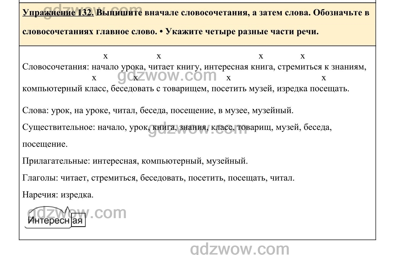 Упражнение 135 по русскому языку 4 класс