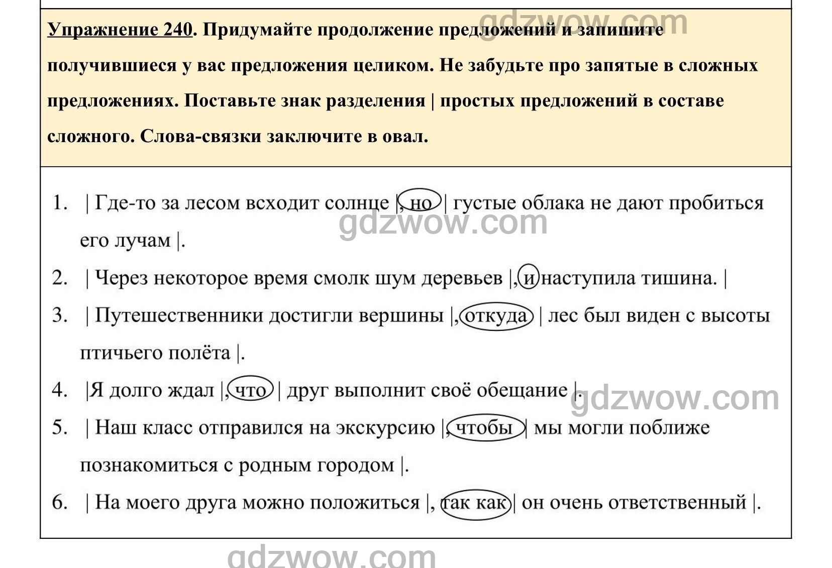 Расшифруйте схемы данных ниже сложных предложений по плану приведенному