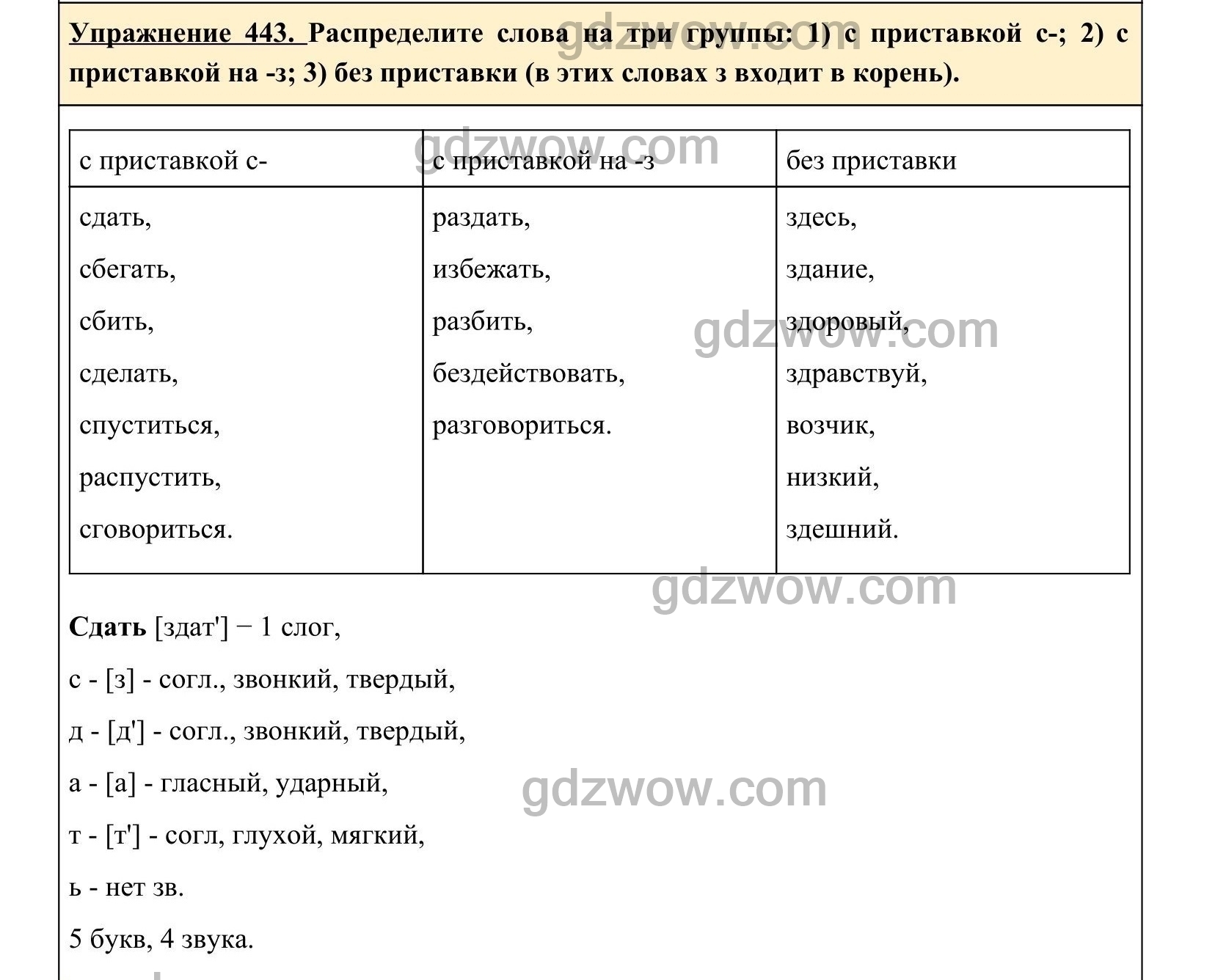 Русский язык 4 класс упражнение 443