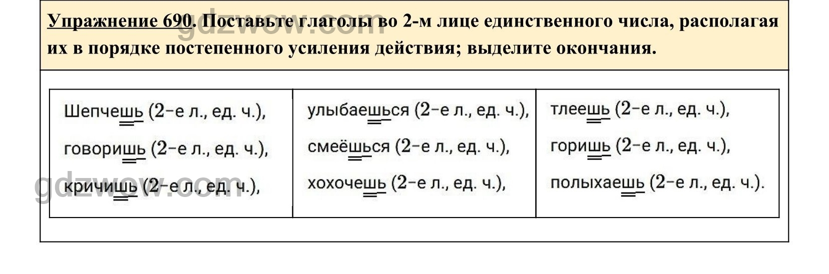 Русский язык 5 класс упражнение 730. Гдз по русскому языку упражнение 690 класс..