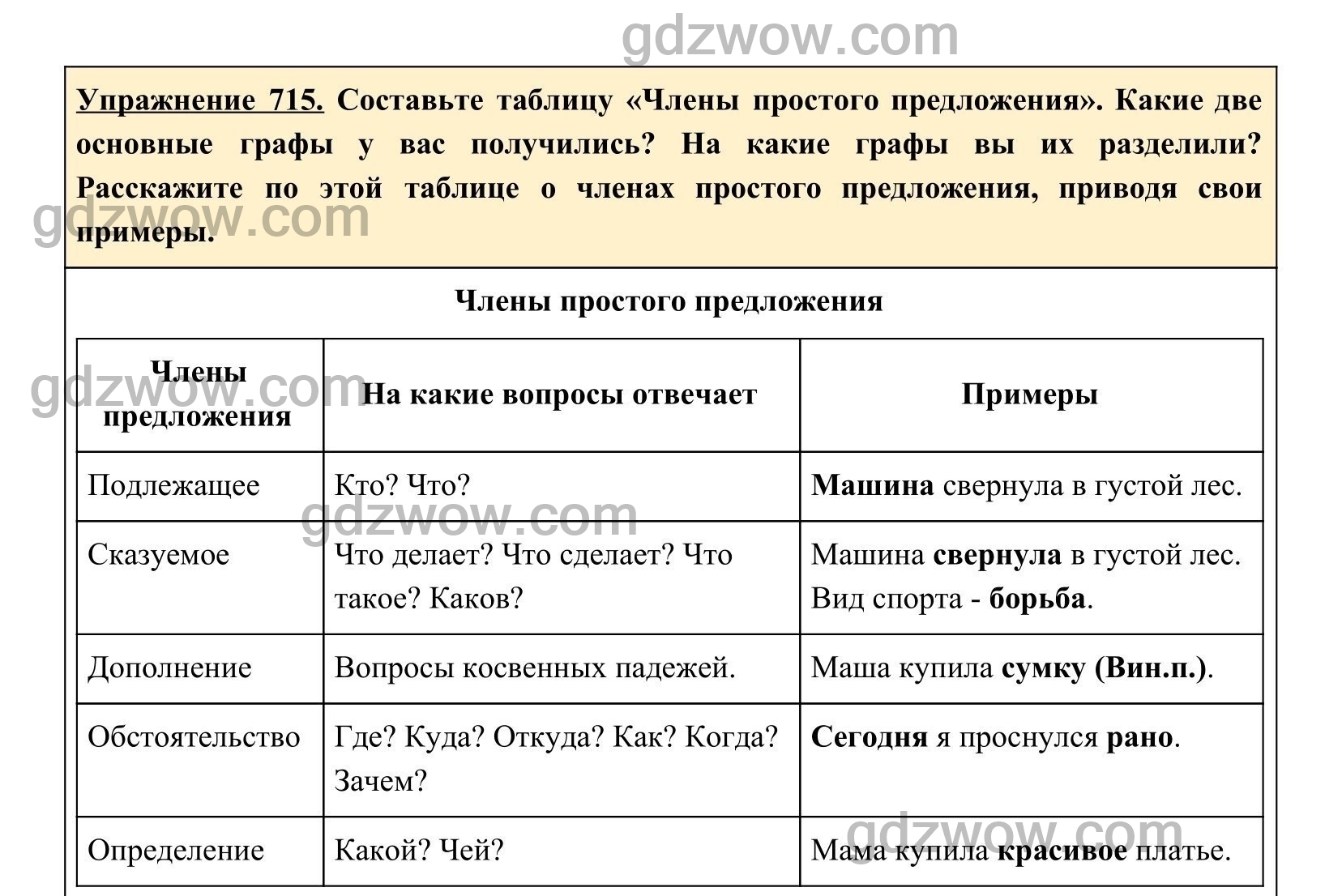 Русский язык пятый класс упражнение 761. Упражнение 715 по русскому языку 5 класс. Русский язык упражнение 715. Русский язык 5 класс упражнение 715.