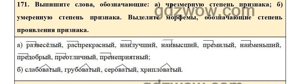 Значение многих современных слов школьникам неизвестны несмотря