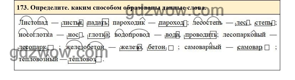 Диван кровать каким способом образовано