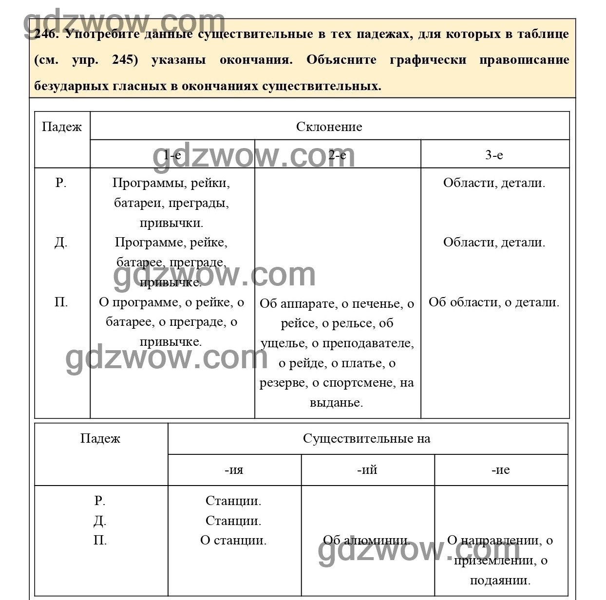 Русский язык 6 класс 291