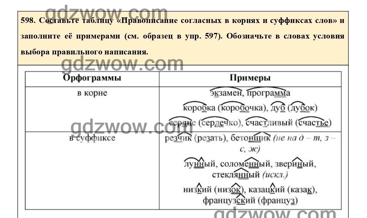 гдз по русскому языку учебник 2 часть номер 646 (100) фото