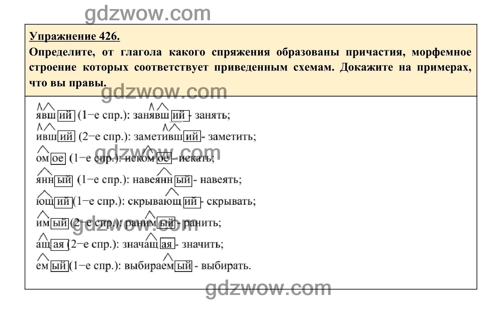 Русский язык 7 класс упражнение 426