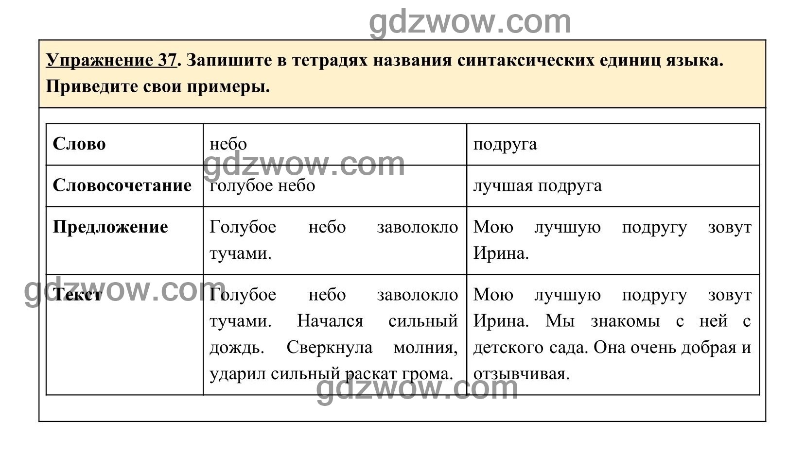 самостоятельная работа по русскому языку 8 класс второстепенные члены фото 110