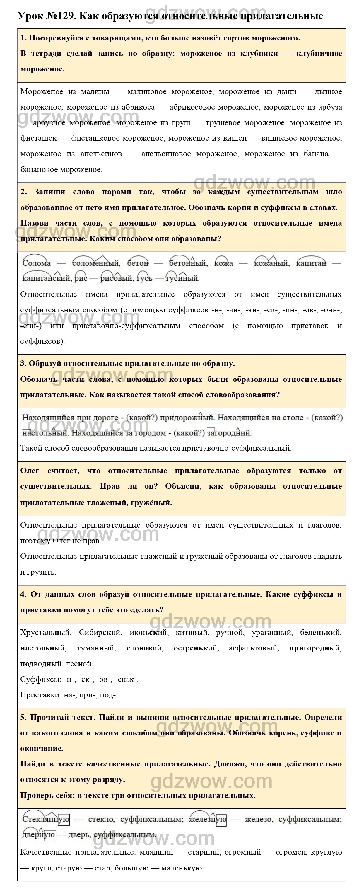 Посоревнуйся с товарищами кто больше назовет сортов мороженого в тетради сделай запись по образцу