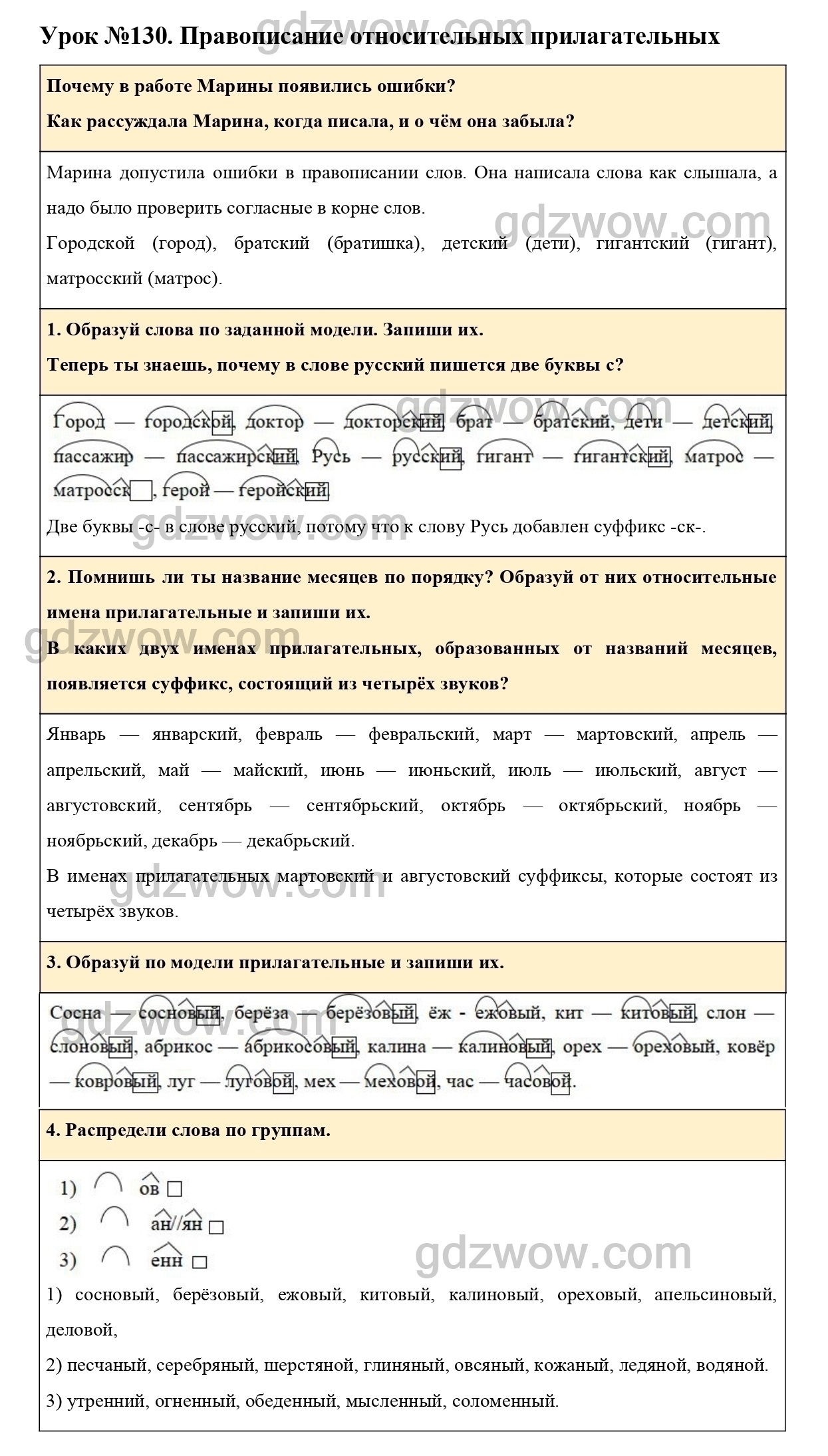 Урок 130 - ГДЗ по Русскому языку для 3 класса Учебник Иванов, Евдокимова,  Кузнецова. Часть 2. (решебник) - GDZwow