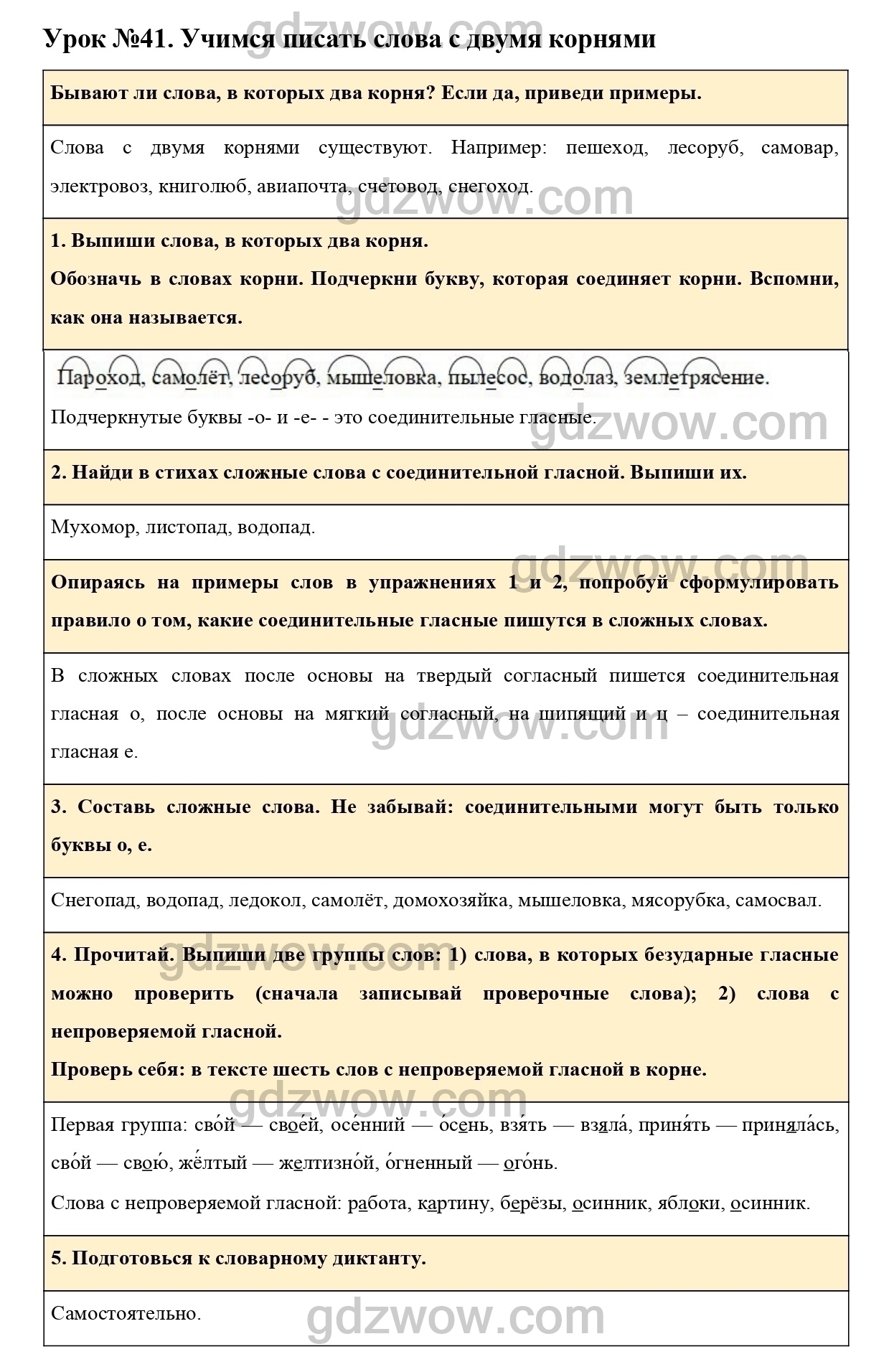 Урок 41 - ГДЗ по Русскому языку для 3 класса Учебник Иванов, Евдокимова,  Кузнецова. Часть 1. (решебник) - GDZwow