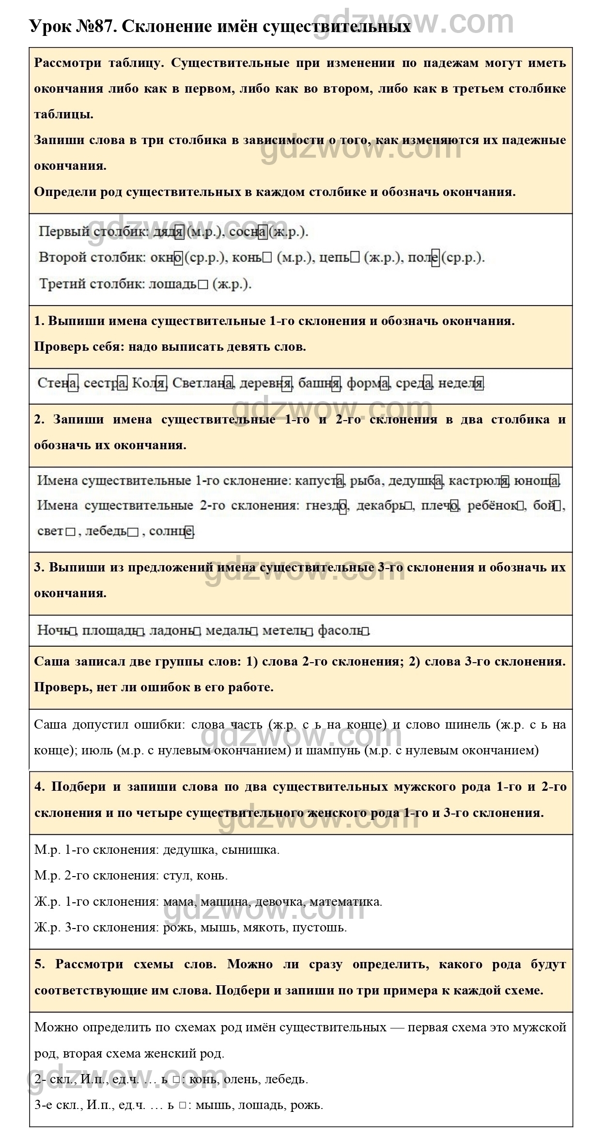 Урок 87 - ГДЗ по Русскому языку для 3 класса Учебник Иванов, Евдокимова,  Кузнецова. Часть 2. (решебник) - GDZwow