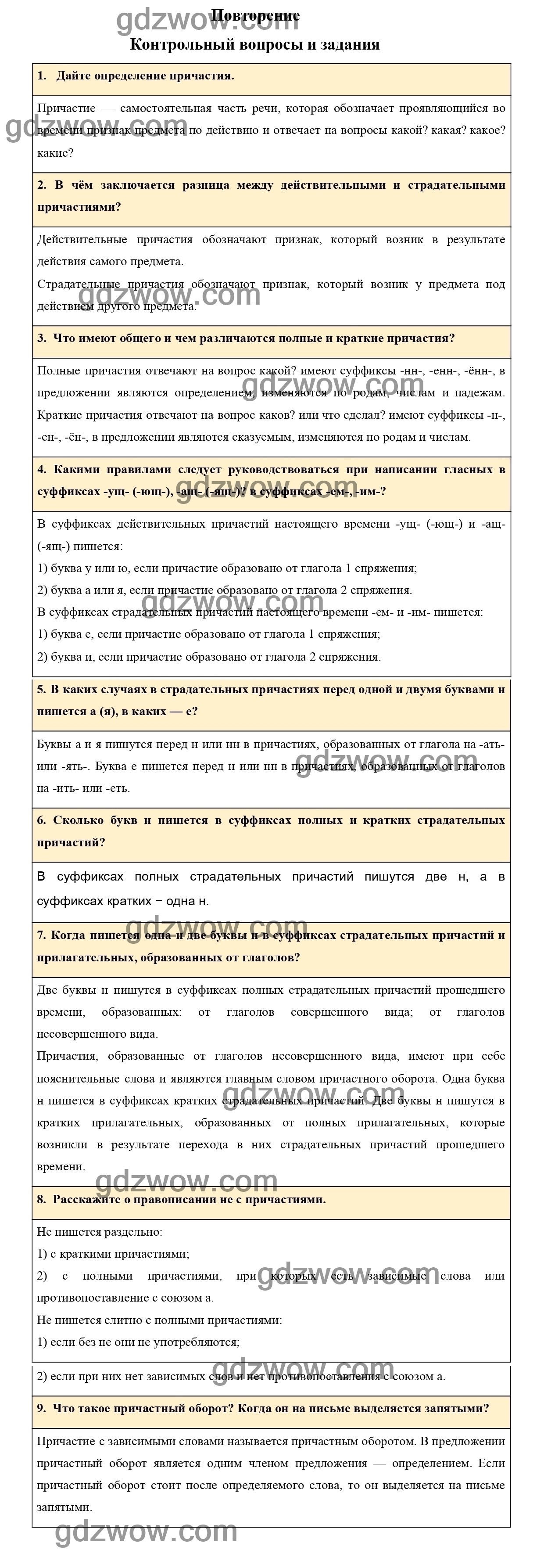 Контрольные вопросы и задания страница 73 - ГДЗ по Русскому языку 7 класс  Учебник Ладыженская 2020 (решебник) - GDZwow