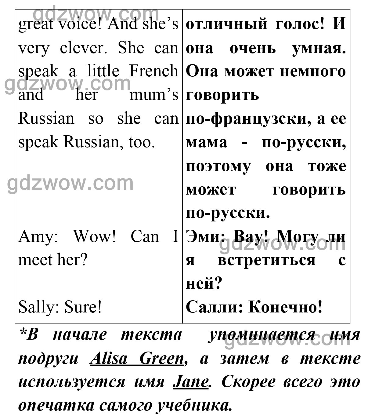 Укажите виды планов текста 4 класс тест и ответы