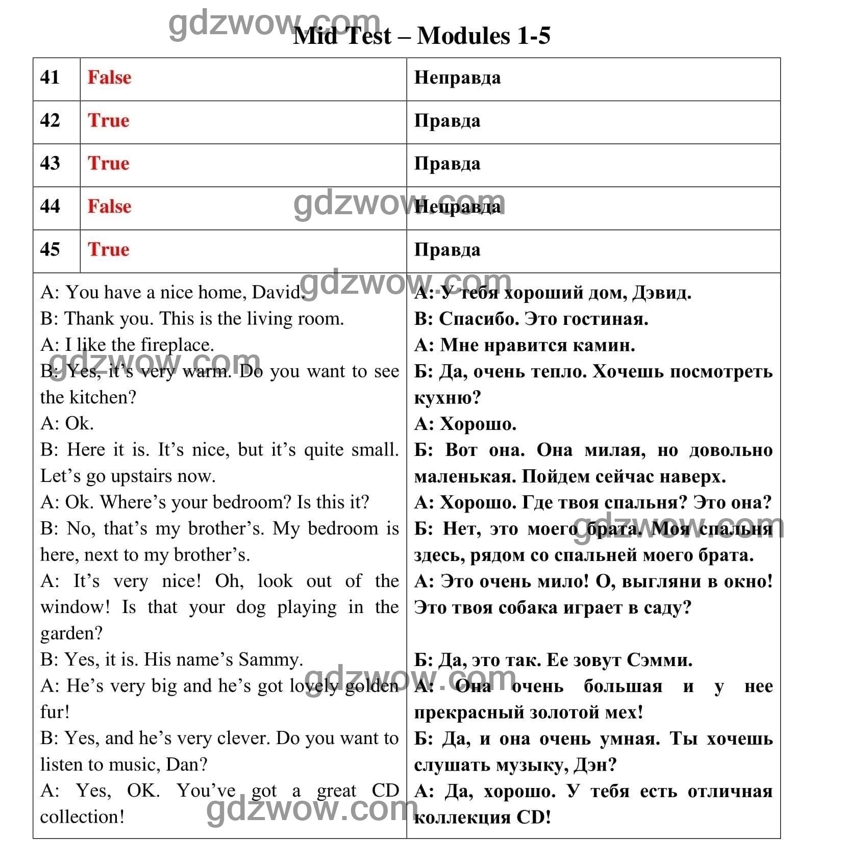 Mid test 1. МИД тест 8 класс английский язык. Mid Test 5 класс. Mid Test Modules 1-4 8 класс. Mid Test Modules 1-4 10 класс Spotlight.