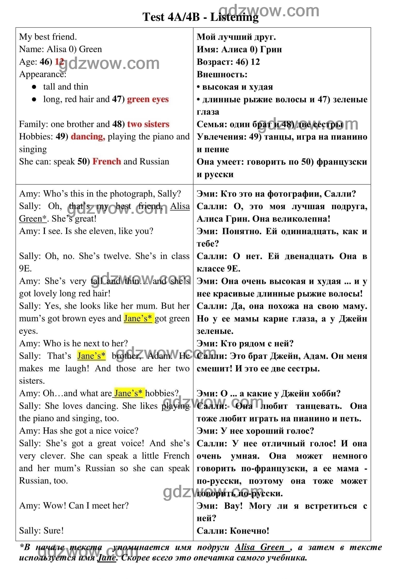 Mid test. Гдз по английскому языку 5 тест буклет Spotlight. Spotlight 6 Test 6a аудио. Exit Test 4 класс Spotlight. Гдз по английскому языку 5 класс тесты.