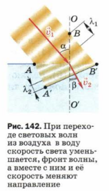 Параграф 48 — ГДЗ по Физике для 9 класса Учебник Перышкин, Гутник (решебник) - GDZwow