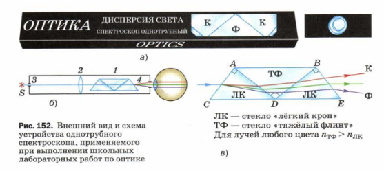 Упражнение 45 — ГДЗ по Физике для 9 класса Учебник Перышкин, Гутник (решебник) - GDZwow