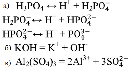 Взаимодействие гидроксида калия с фосфорной кислотой